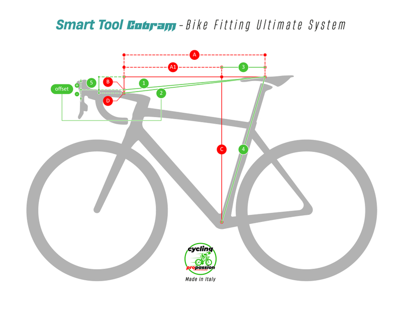 Bike Fitting Calculator