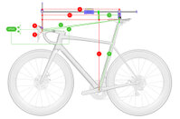 Smart Tool Cobram - Bike Fitting Ultimate System by cyclingpropassion