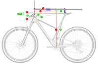 Smart Tool Cobram - Bike Fitting Ultimate System by cyclingpropassion