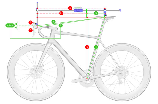 Smart Tool Cobram - Bike Fitting Ultimate System by cyclingpropassion